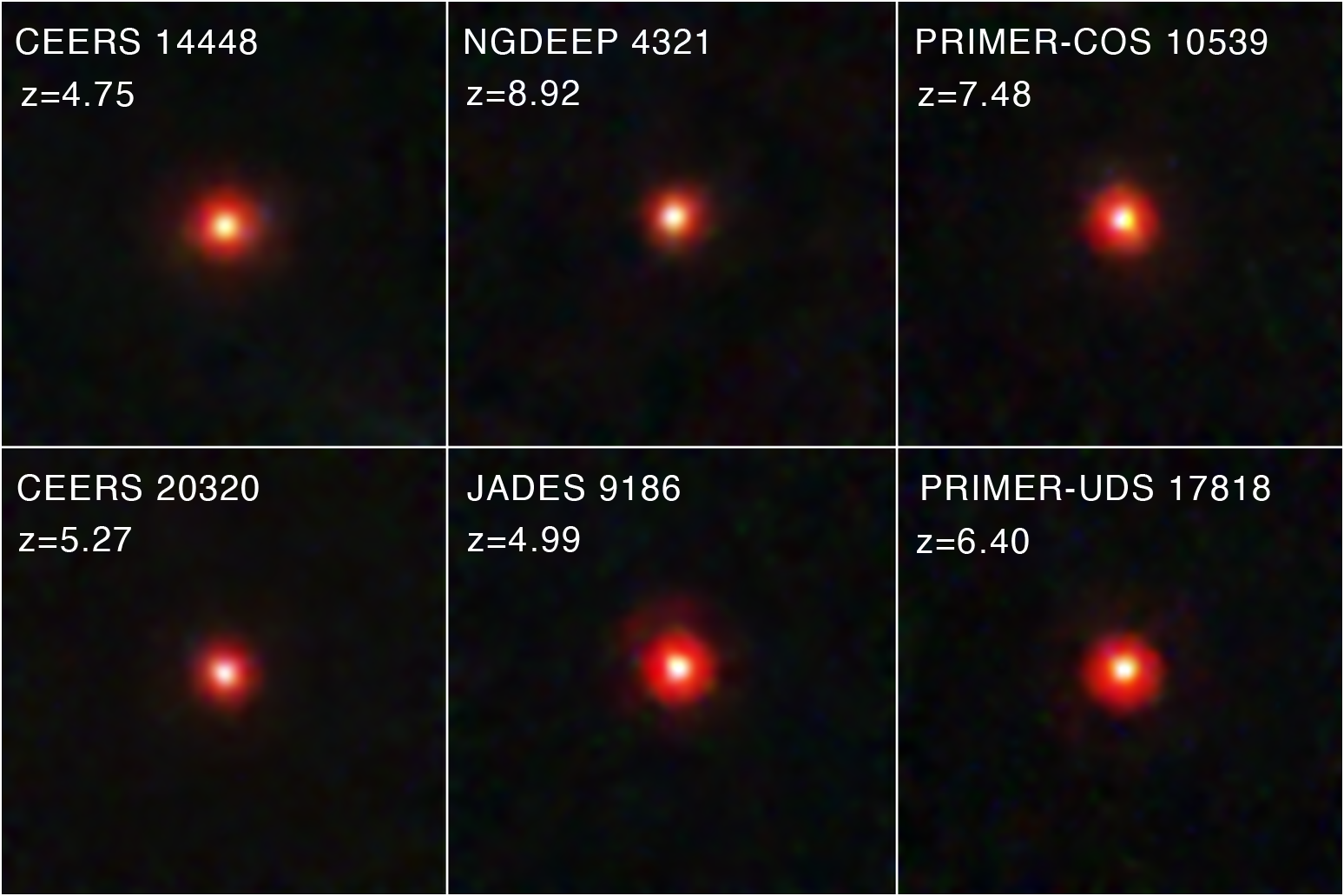 Cosmic Pile-Ups: Stellar Collisions Could Have Seeded Early Black Holes