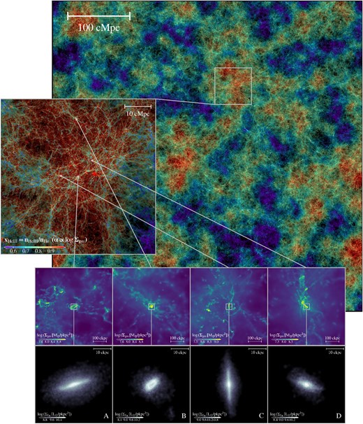 Simulated slice of the early universe coloured by ionised helium, with a large bubble and four galaxy insets