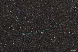 Star field with a traced line showing the path of dwarf planet candidate 2026 ED138 across the sky